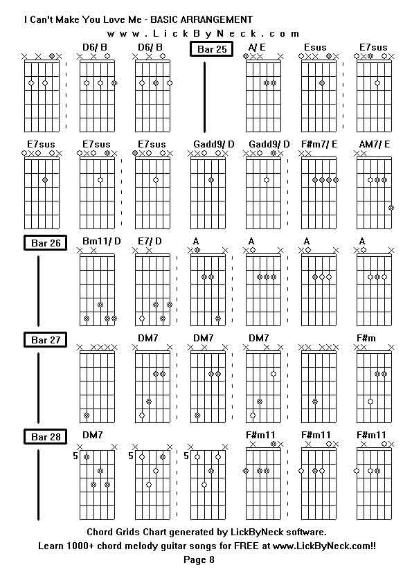 Chord Grids Chart of chord melody fingerstyle guitar song-I Can't Make You Love Me - BASIC ARRANGEMENT,generated by LickByNeck software.